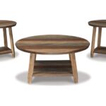 TABLES1